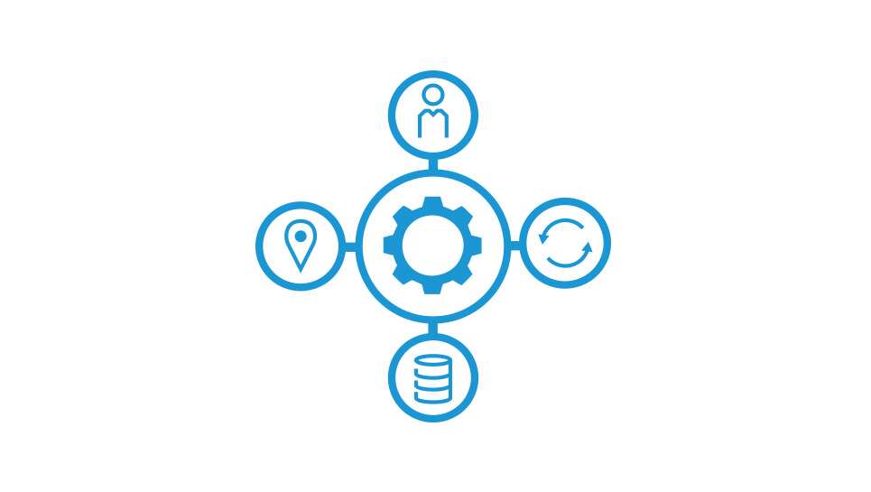 HCI illustration benefits simpler ops 1 VMware